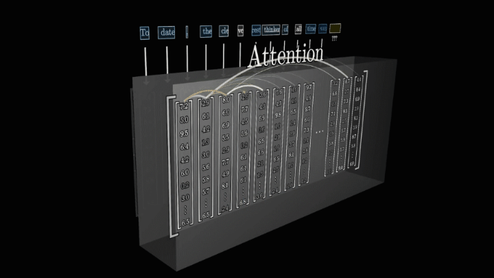 我发现，AI在努力学习我们
