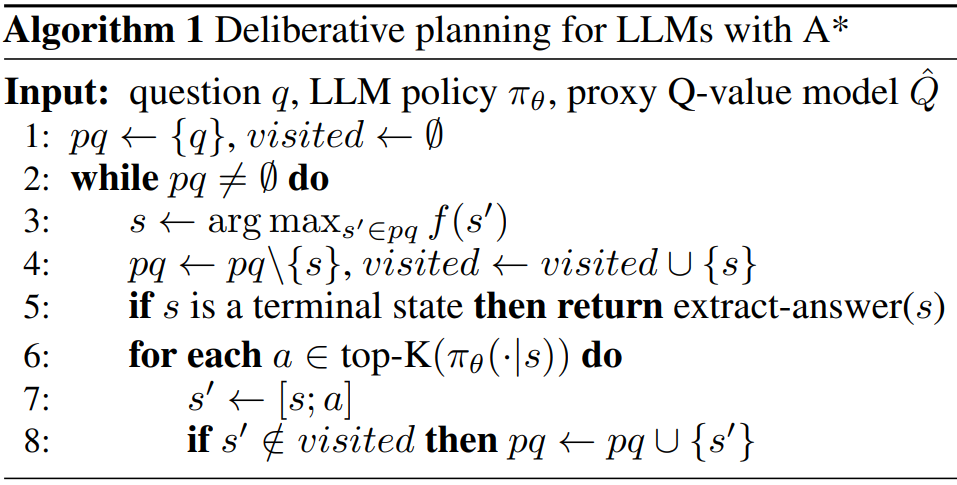 Skywork AI | 提出新框架：Q*，旨在解决大模型多步推理（Multi-step）错误问题