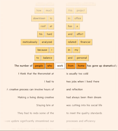 改变AI历史的Transformer是如何帮助LLM大模型工作的？看图解密Transformer原理，看不懂算我输！