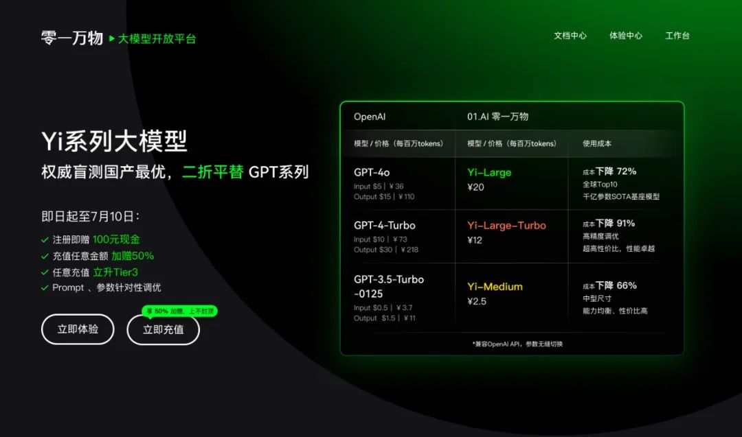 OpenAI 断供中国大陆市场,零一万物 Yi API 二折平替 GPT-4o