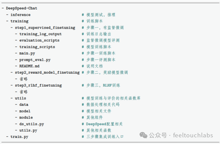 AI大模型DeepSpeed Chat SFT 实践实践