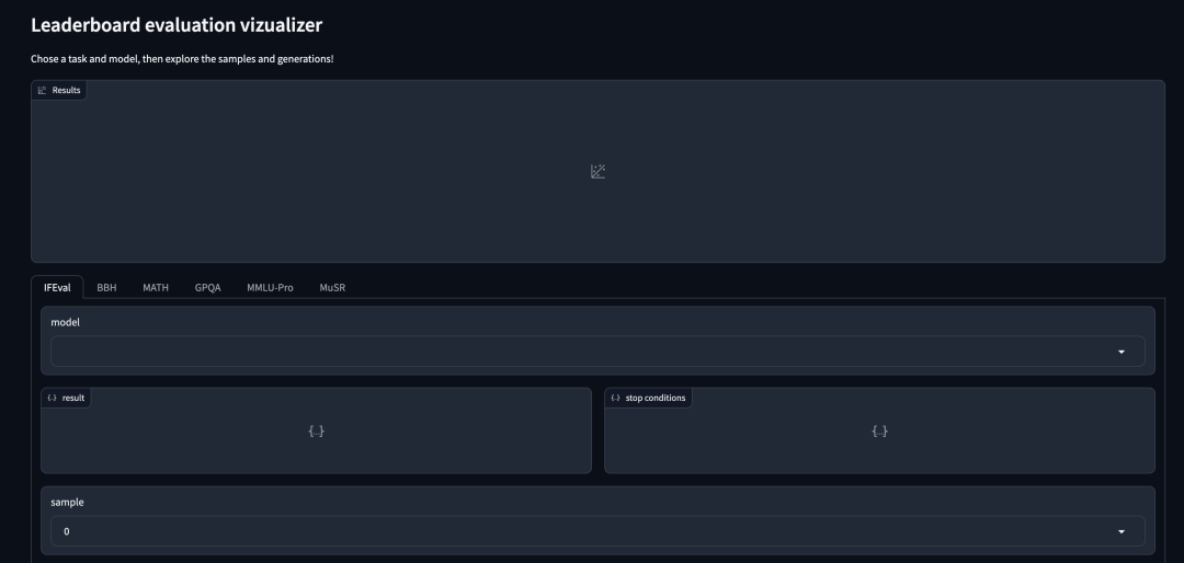 更难、更好、更快、更强:LLM Leaderboard v2 现已发布