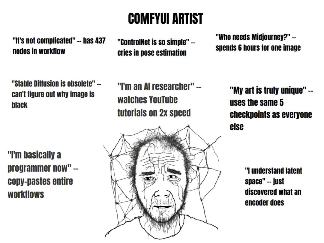 Glif 的作者五分钟做了个 AI 梗图生成器，结果风靡推特。