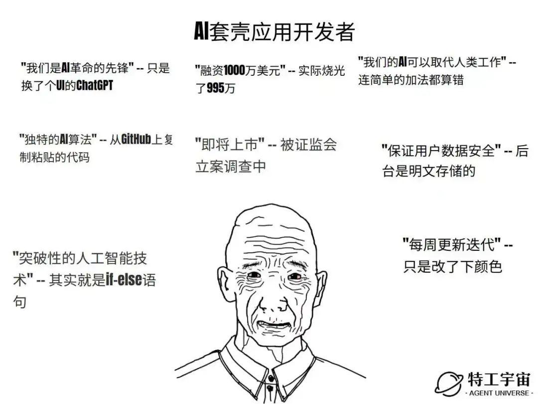 Glif 的作者五分钟做了个 AI 梗图生成器，结果风靡推特。