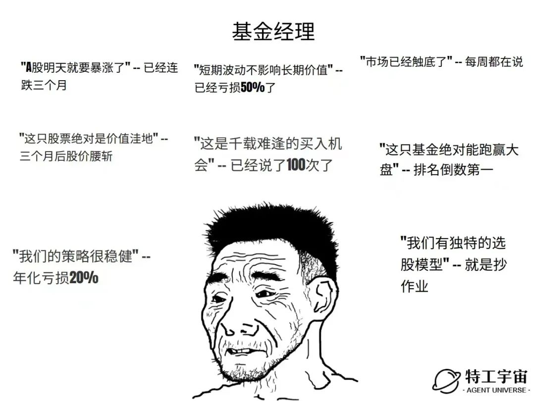 Glif 的作者五分钟做了个 AI 梗图生成器，结果风靡推特。