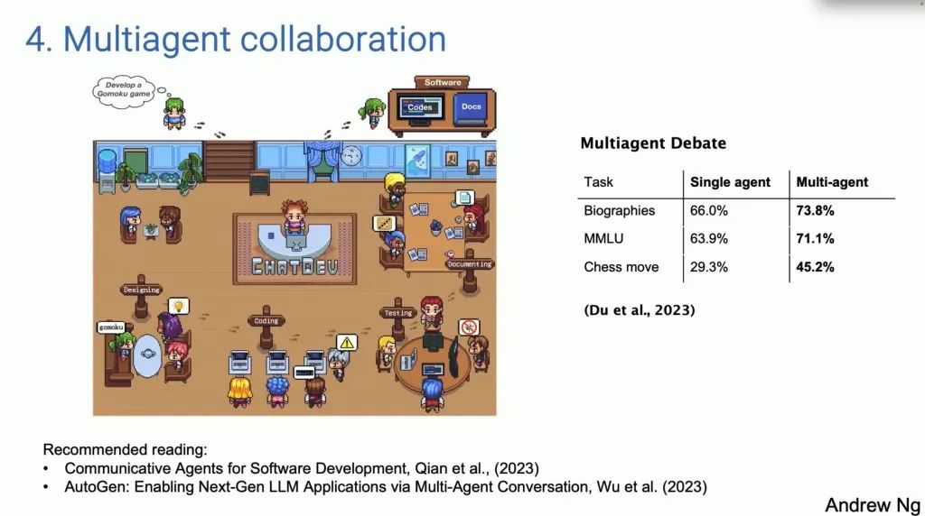Agentic Workflow加速Agentic AI到来,AI Agent成为重要实现方式