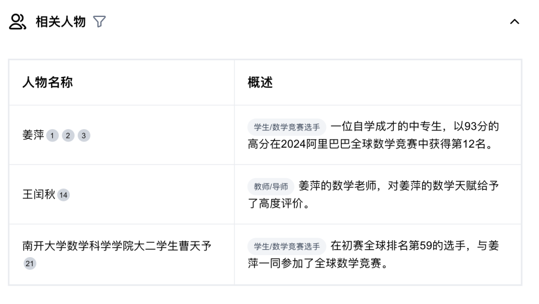 我用AI搜索,1分钟理清了“姜萍”事件