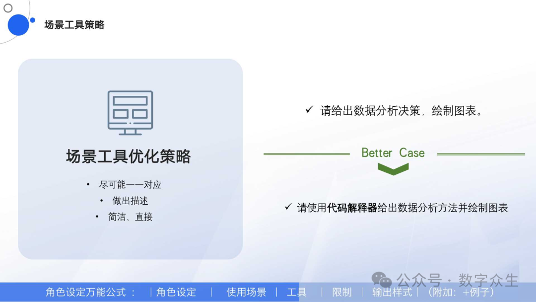 AI Agent学习系列:Agent角色指令设计
