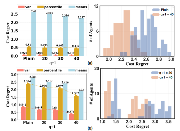 香港中文大学李彤欣教授：电力Agent的应用｜Agent Insights