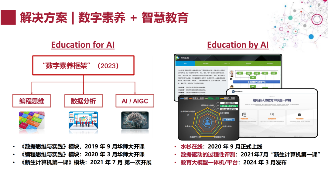 教育与科技的双轮驱动