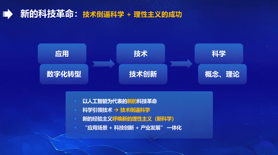 教育与科技的双轮驱动