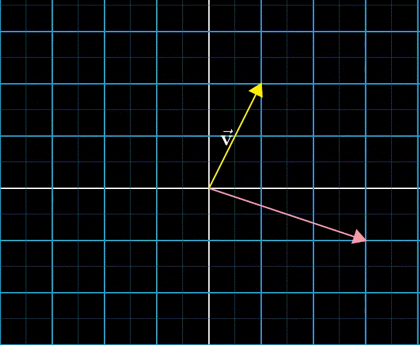 没有思考过 Embedding,不足以谈 AI