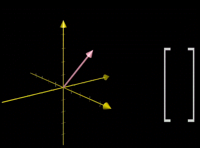 没有思考过 Embedding,不足以谈 AI