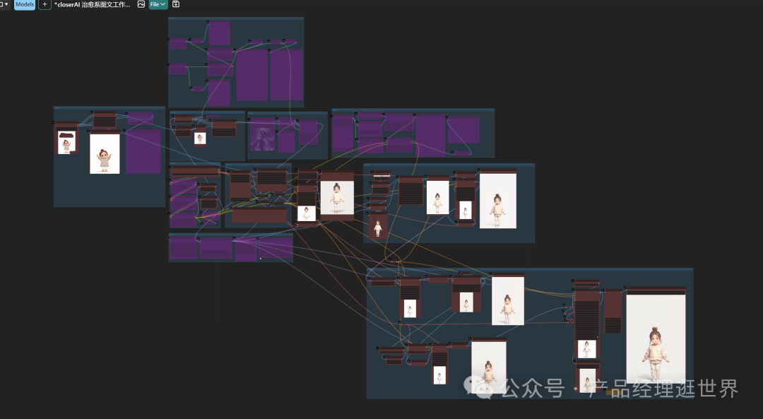 简单几步，用Stable Diffusion comfyUI工作流创造治愈系图文，解锁流量新高度