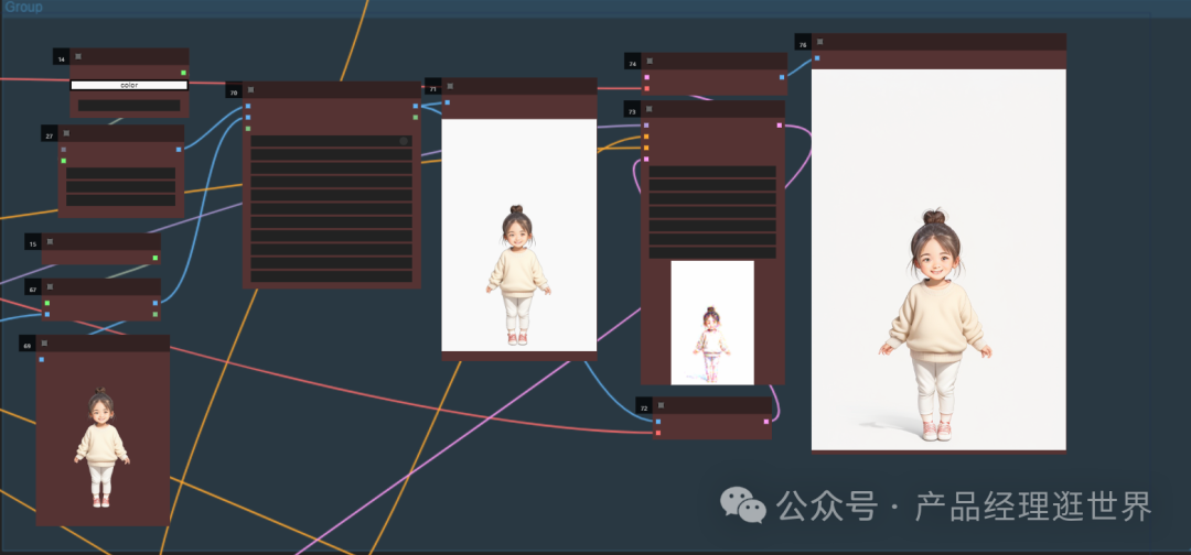 简单几步，用Stable Diffusion comfyUI工作流创造治愈系图文，解锁流量新高度