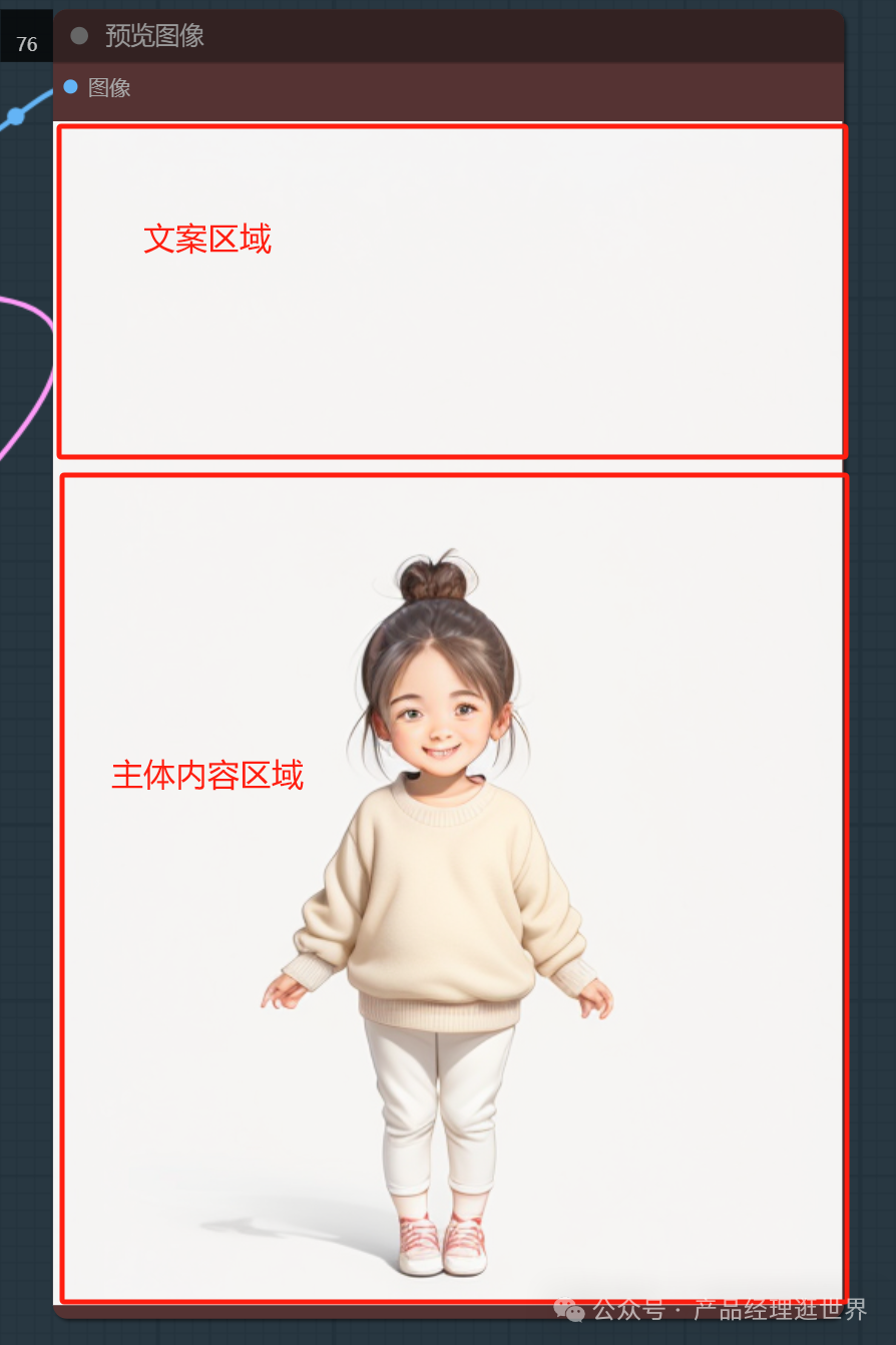 简单几步，用Stable Diffusion comfyUI工作流创造治愈系图文，解锁流量新高度