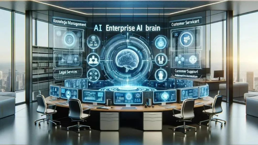 AIGC在文旅领域的应用