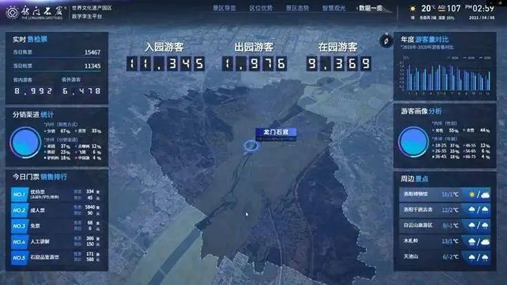 AIGC在文旅领域的应用