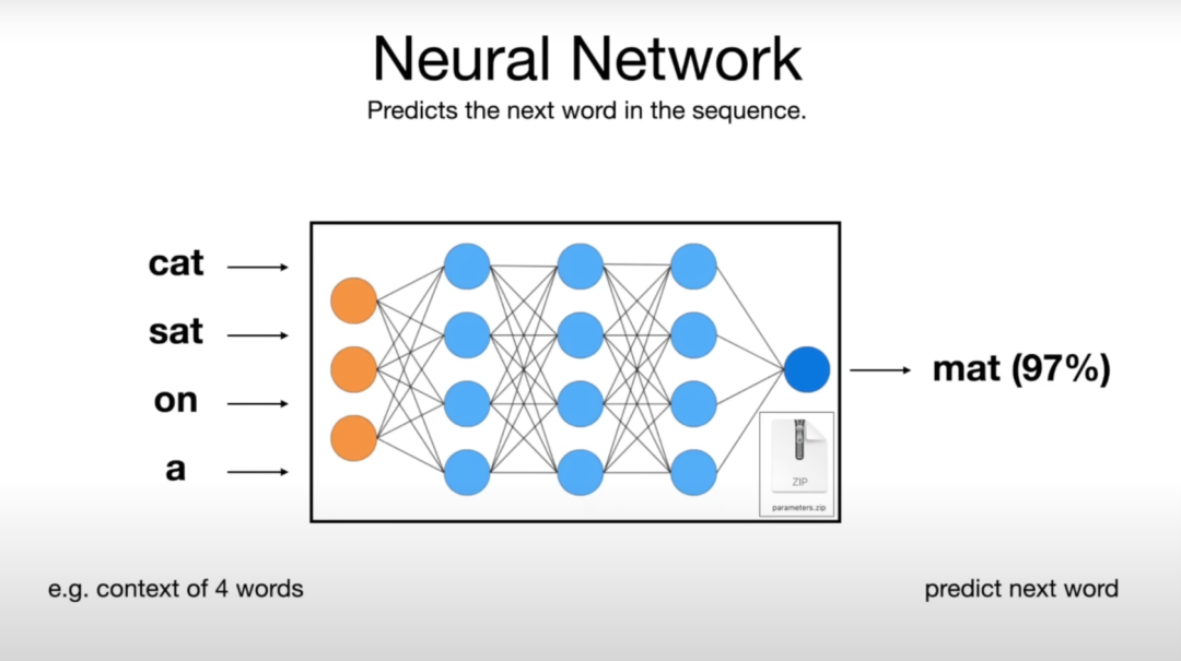 大模型技术及趋势总结