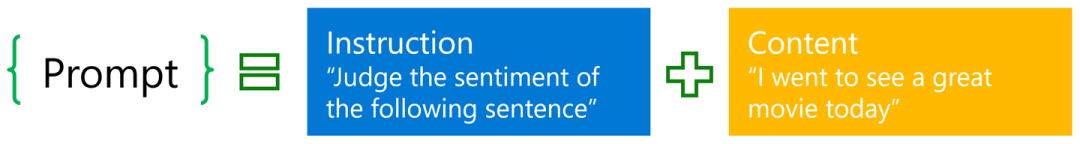 大模型技术及趋势总结