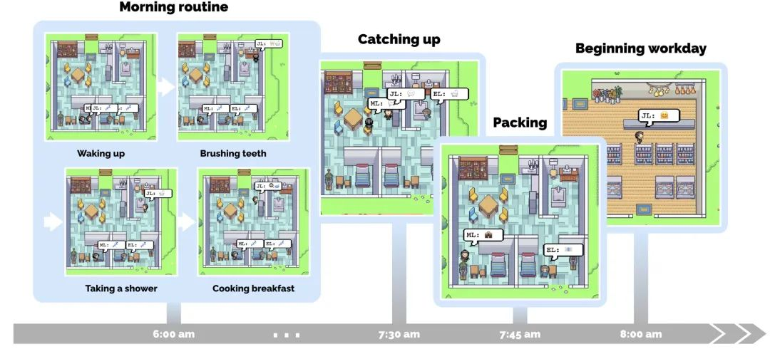 大模型技术及趋势总结
