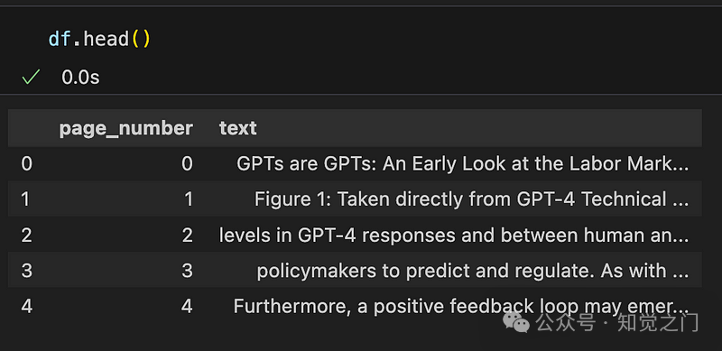 提取 PDF 文本、表格和图像的最佳工具