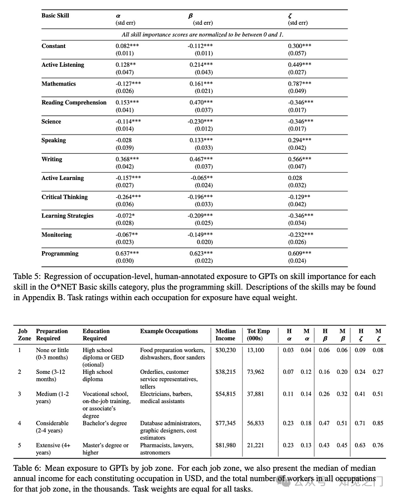 提取 PDF 文本、表格和图像的最佳工具