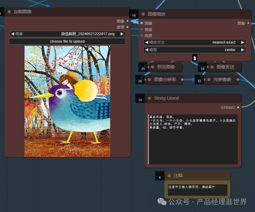 用comfyUI疯狂改画儿童手绘,重现儿童眼中的世界,让儿童艺术在屏幕前绽放