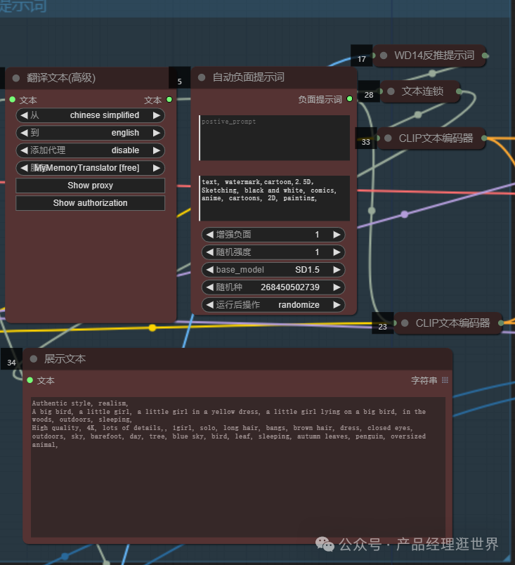 用comfyUI疯狂改画儿童手绘,重现儿童眼中的世界,让儿童艺术在屏幕前绽放