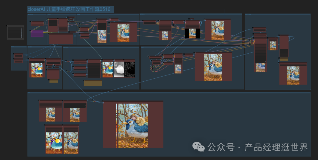 用comfyUI疯狂改画儿童手绘,重现儿童眼中的世界,让儿童艺术在屏幕前绽放