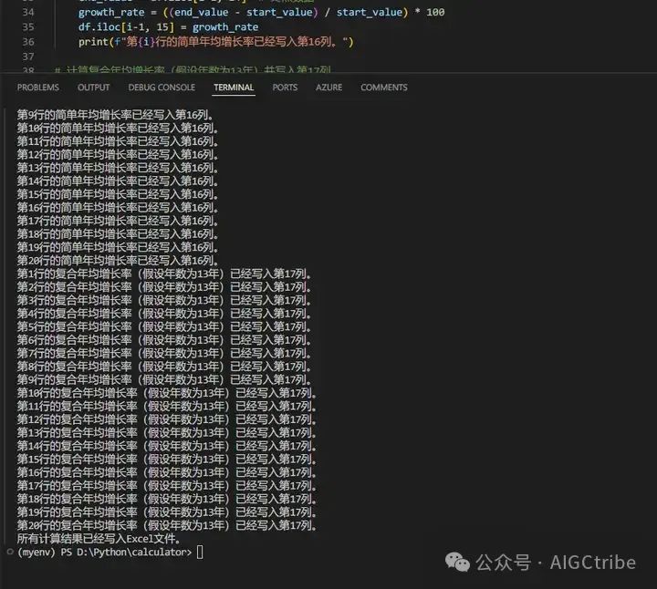 AI数据分析:集中度分析和离散度分析