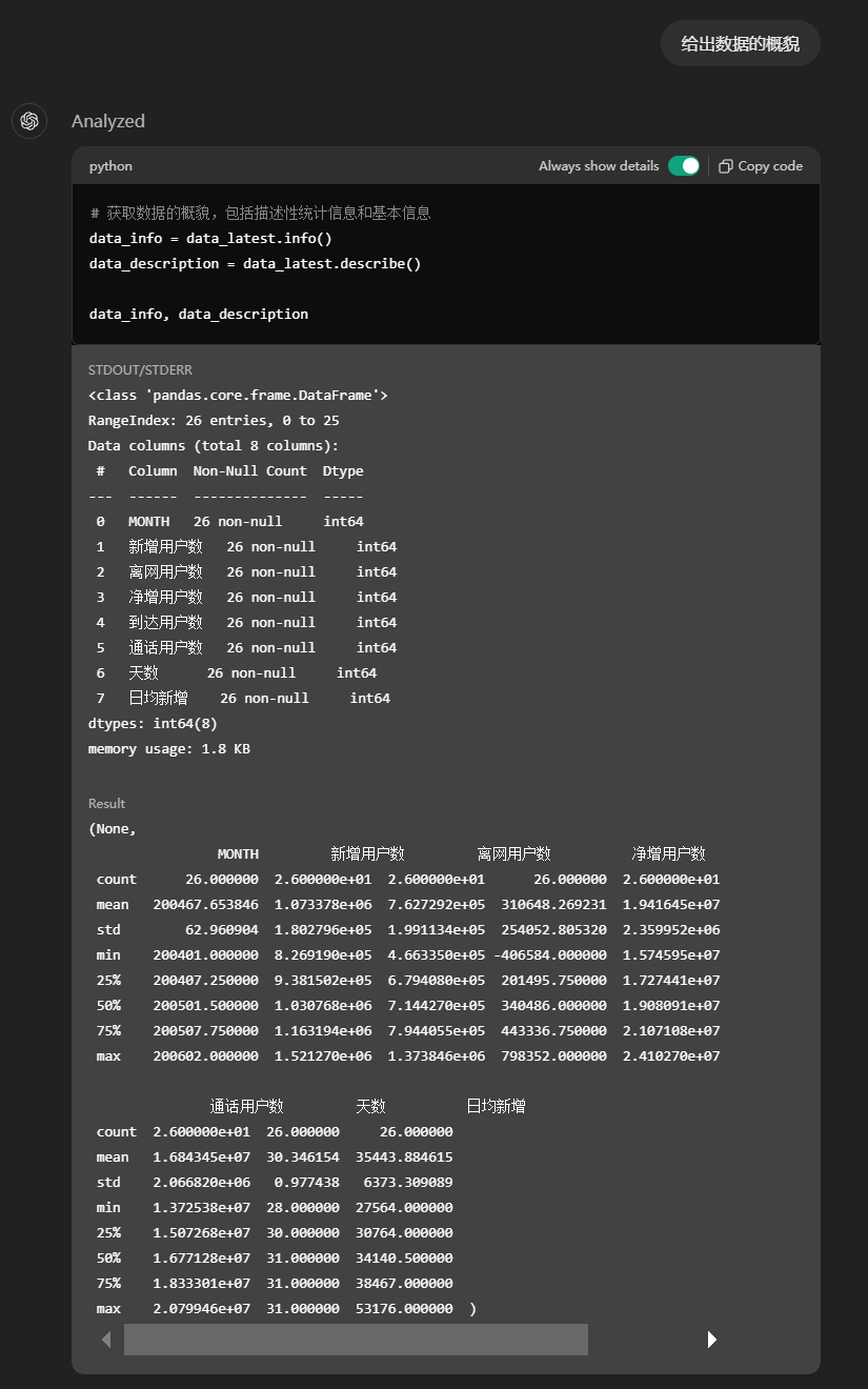 ChatGPT、Claude的数据分析能力已经到了何种水平？