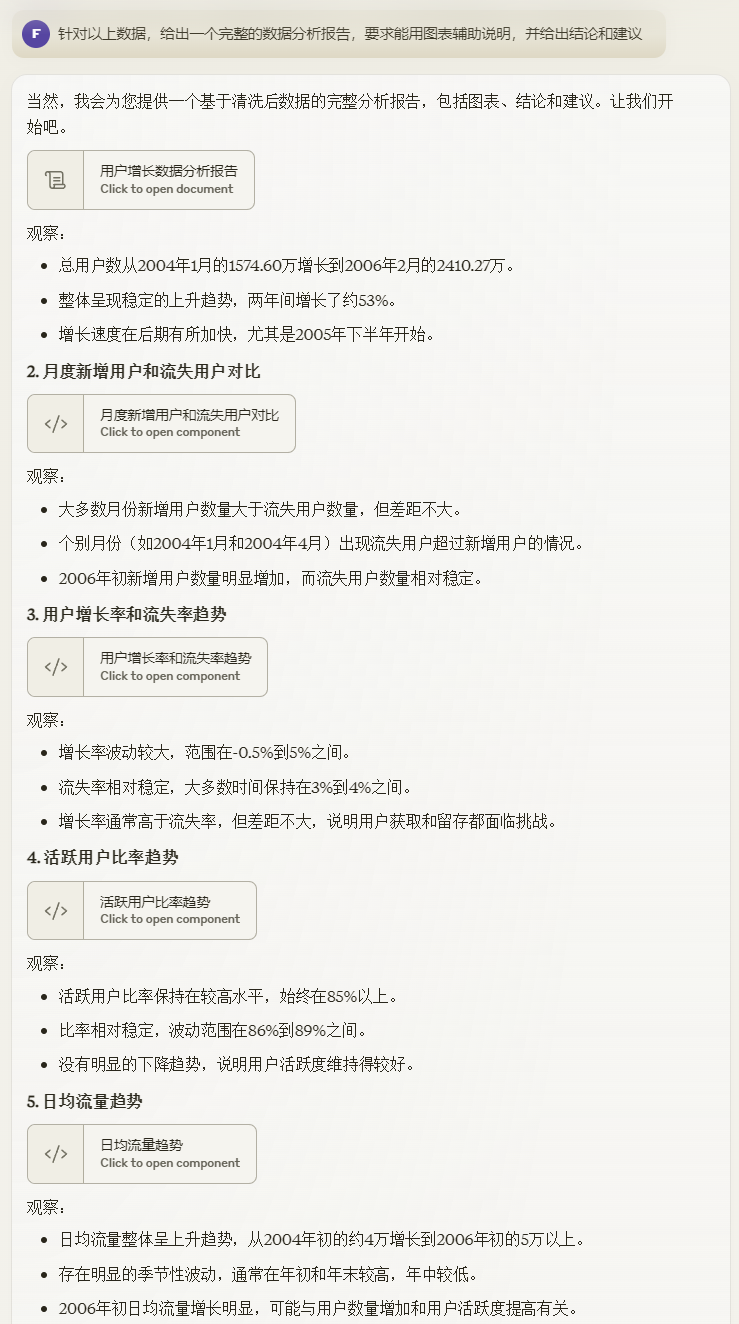 ChatGPT、Claude的数据分析能力已经到了何种水平？