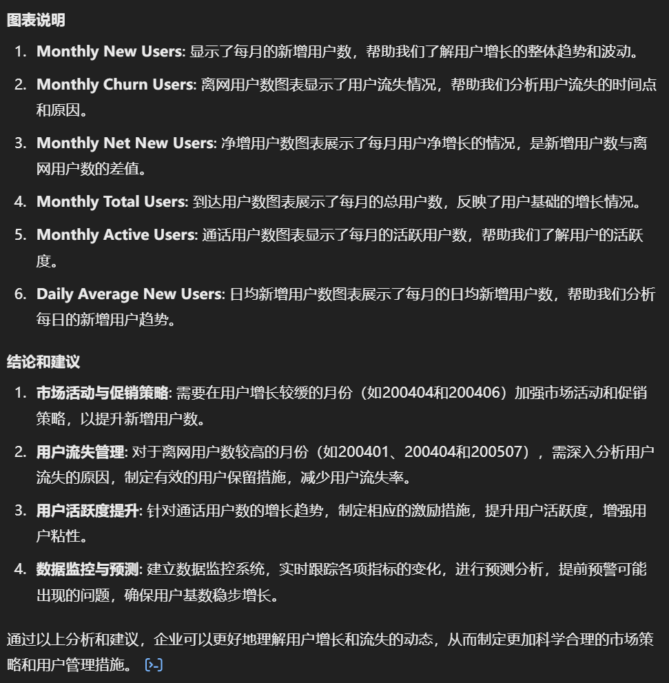 ChatGPT、Claude的数据分析能力已经到了何种水平？