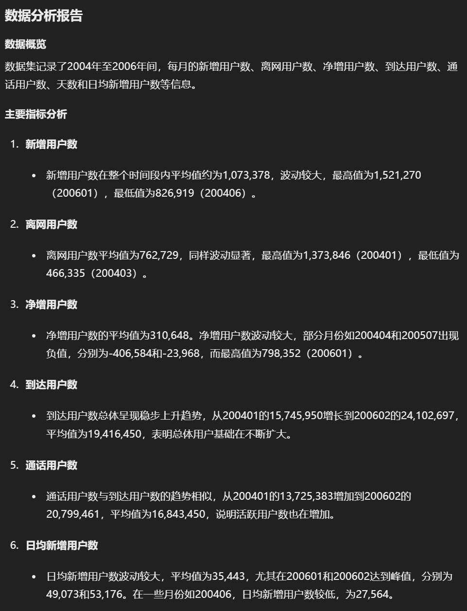 ChatGPT、Claude的数据分析能力已经到了何种水平？