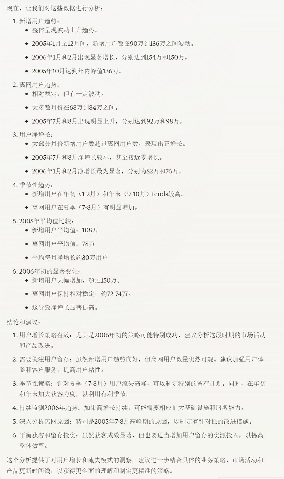 ChatGPT、Claude的数据分析能力已经到了何种水平？