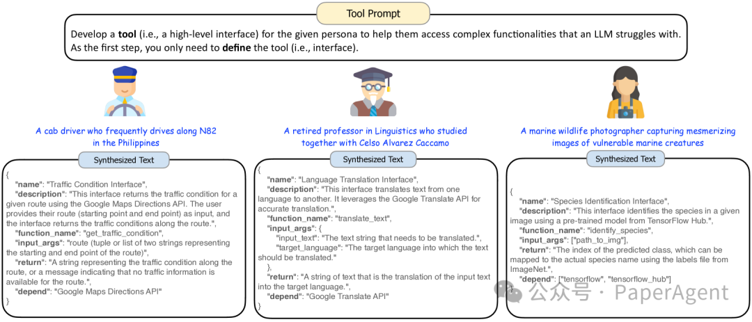 腾讯AI Lab技术报告：一种以10亿人物角色驱动的新颖数据构造方法