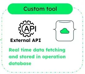 Multi Agent — 概览