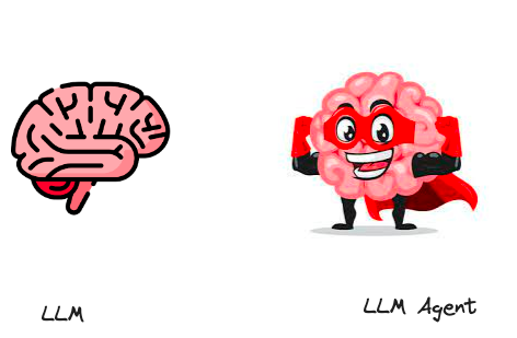 Multi Agent — 概览