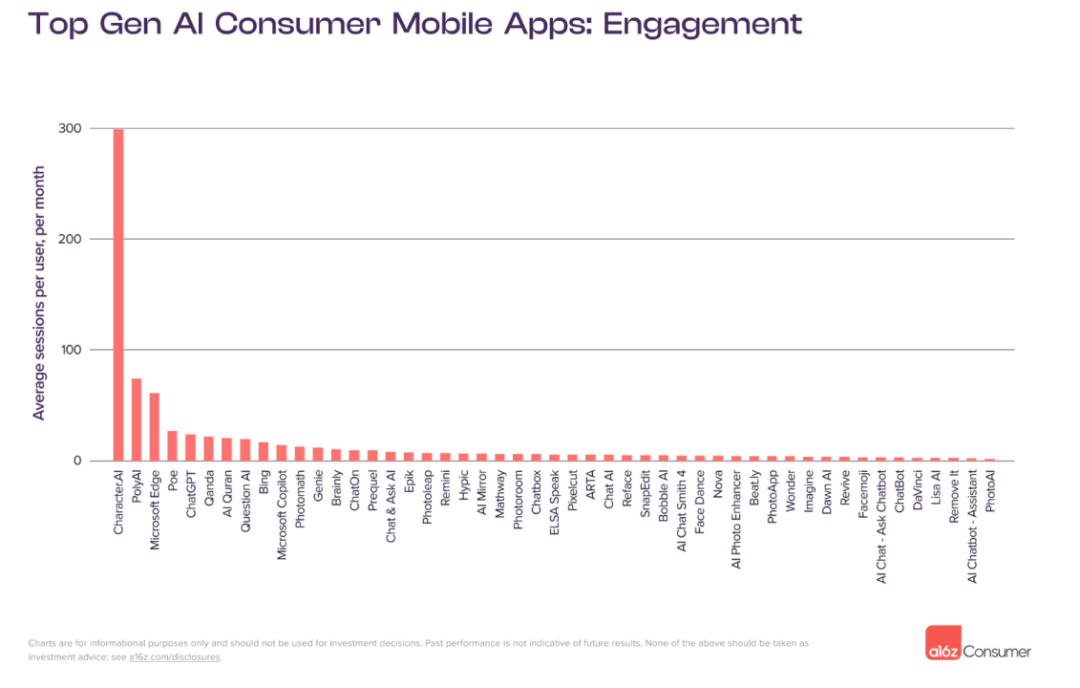 情感AI崛起：当人工智能成为人类伴侣