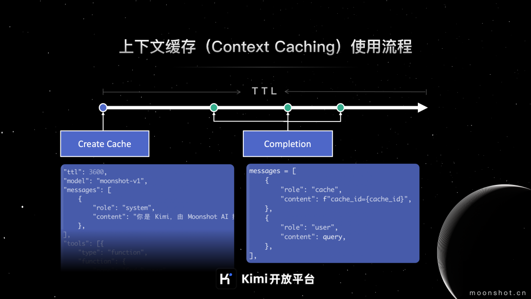 让开发者用得起、用得好「长文本」大模型,这项新技术功不可没 | Kimi 开放平台