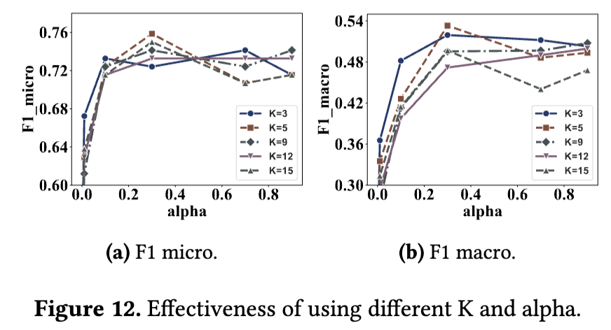 RCACopilot: 微软如何用大语言模型自动诊断云事件