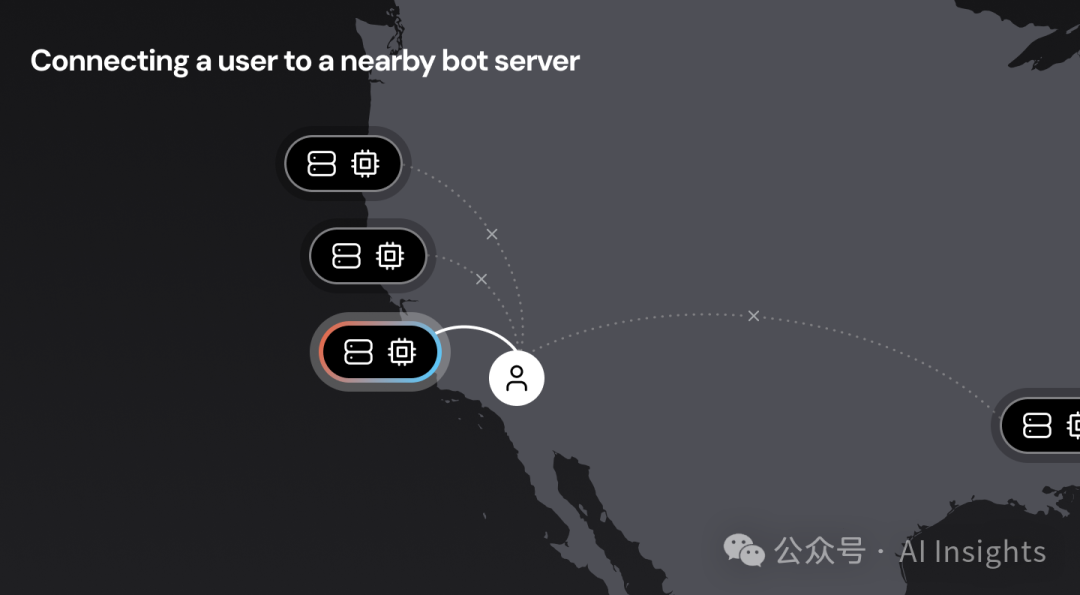 500毫秒！史上最快AI语音机器人，让你怀疑耳朵