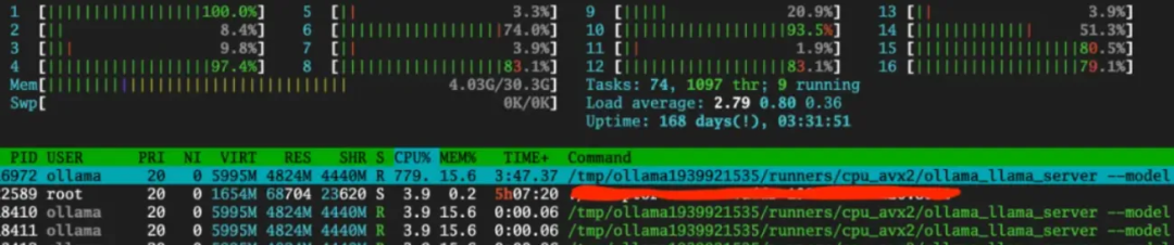 使用Ollama和OpenWebUI，轻松探索Meta Llama3–8B