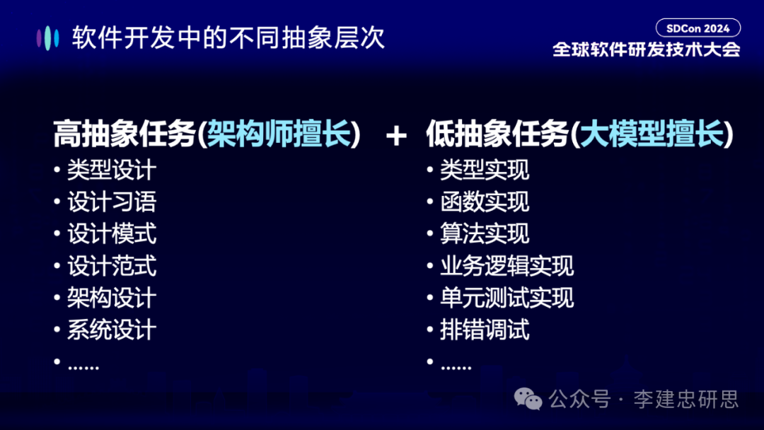 大模型驱动软件开发的一些误区和思考