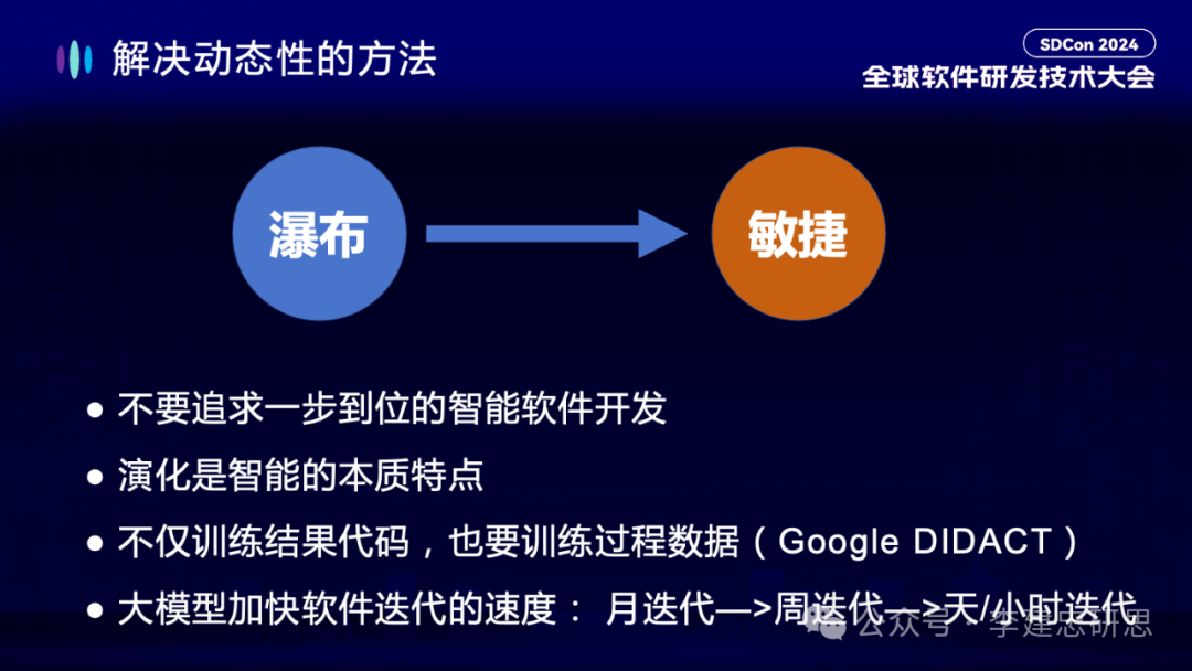 大模型驱动软件开发的一些误区和思考
