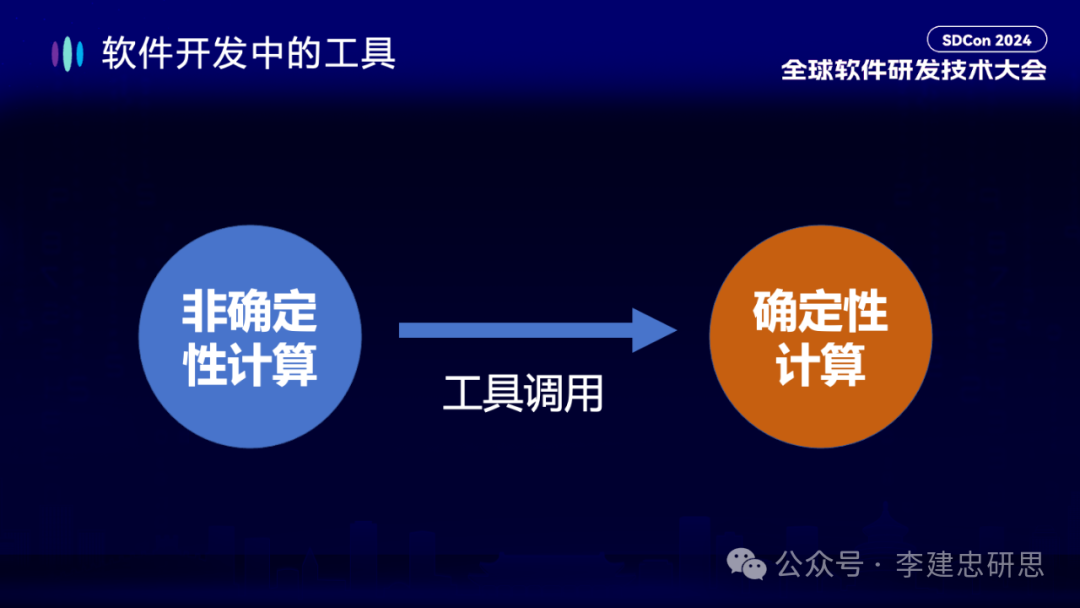 大模型驱动软件开发的一些误区和思考