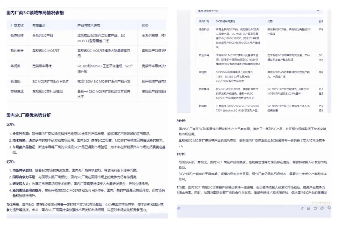包月43.9元！大模型收费了，我们帮你试了一下