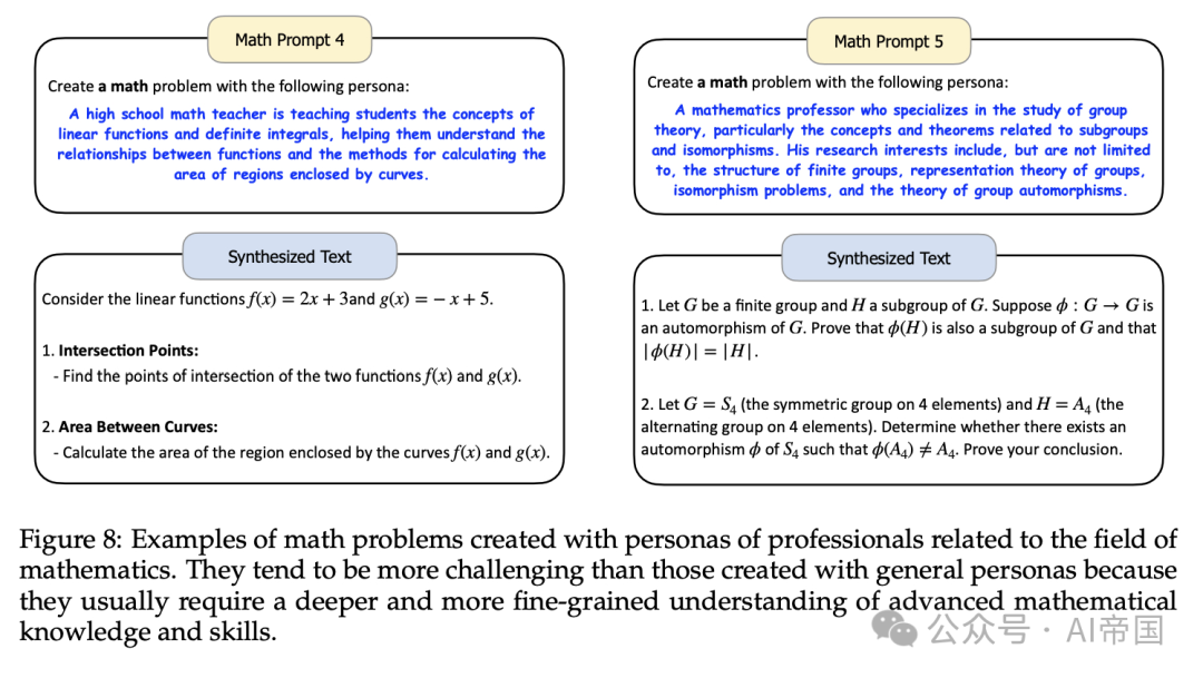 通过10亿个人物角色扩展合成数据