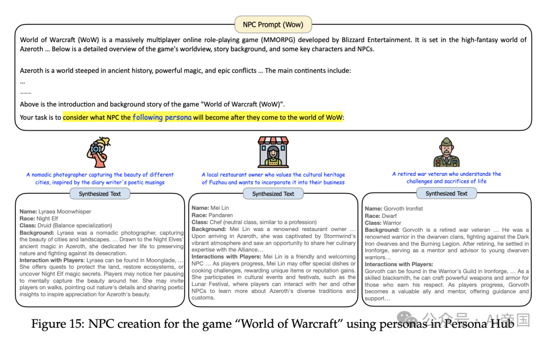通过10亿个人物角色扩展合成数据